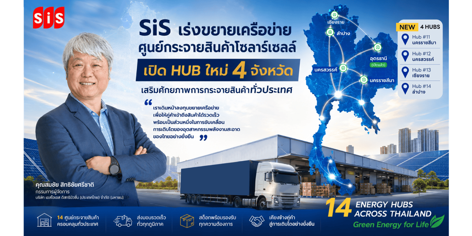 SiS เร่งขยายเครือข่ายศูนย์กระจายสินค้าโซลาร์เซลล์ เปิด Hub ใหม่ 4 จังหวัด เสริมศักยภาพการกระจายสินค้าทั่วประเทศ